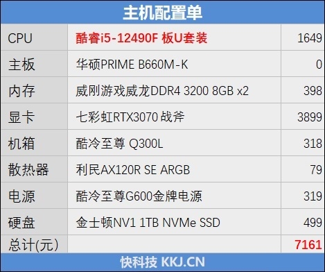 内地特供神U！酷睿i5-12490F评测：不升级更待何时