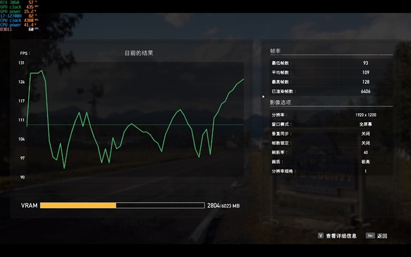 AMD还得加把力！77W的i7-12700H对决90W的锐龙9 6900HX