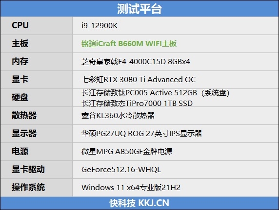 疯狂堆料的D4主板！铭瑄MS-iCraft B660M WIFI主板评测
