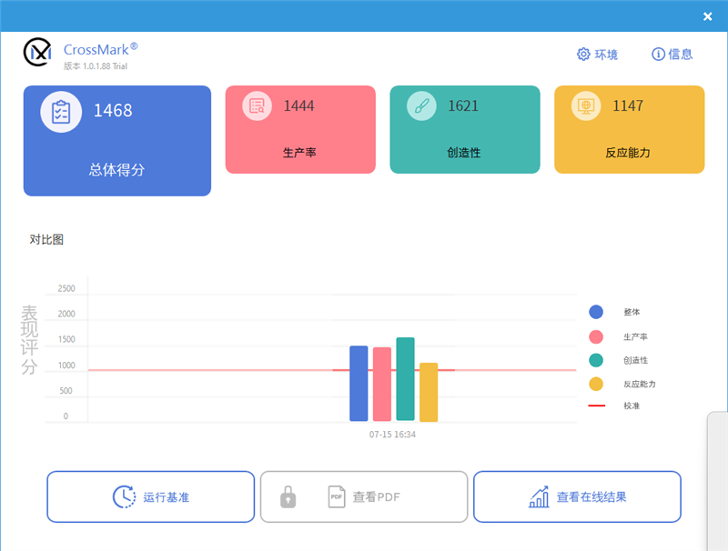 小新 Pro 16 2022酷睿版/锐龙版对比：Intel不插电依然满血