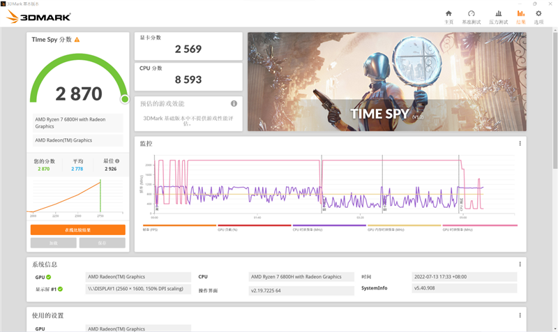 小新 Pro 16 2022酷睿版/锐龙版对比：Intel不插电依然满血