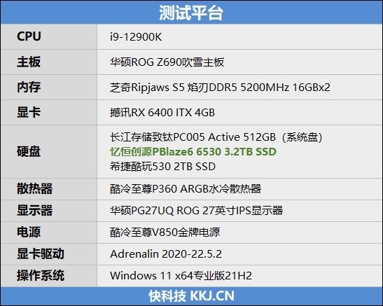 全程不掉速！忆恒创源PBlaze6 6536 3.2TB评测：是时候整一块企业级SSD了