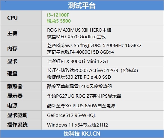 4核大战6核！酷睿i3-12100F VS.锐龙5 5500对比评测