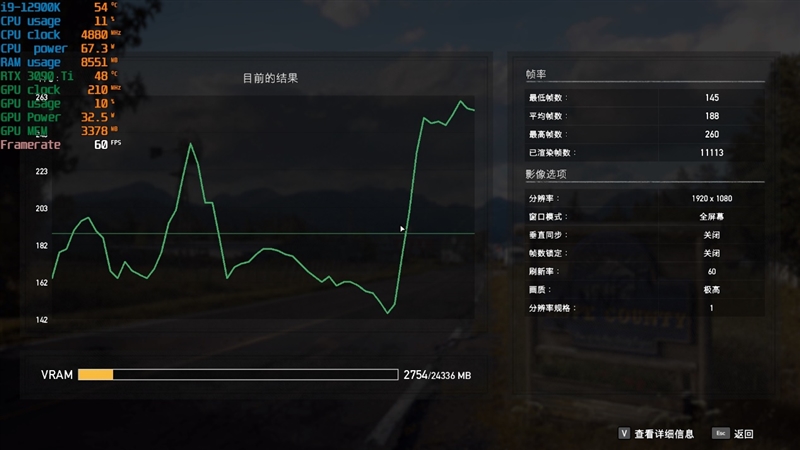 变态的超频能力！技嘉AORUS RGB DDR5-6000 16GBx2内存套装评测：6800MHz下全面碾压DDR4