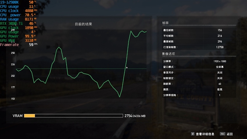 变态的超频能力！技嘉AORUS RGB DDR5-6000 16GBx2内存套装评测：6800MHz下全面碾压DDR4