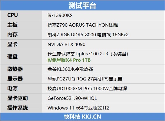 359元非常适合做游戏盘！影驰星曜X4 Pro 1TB SSD评测：读取超5000MB/s