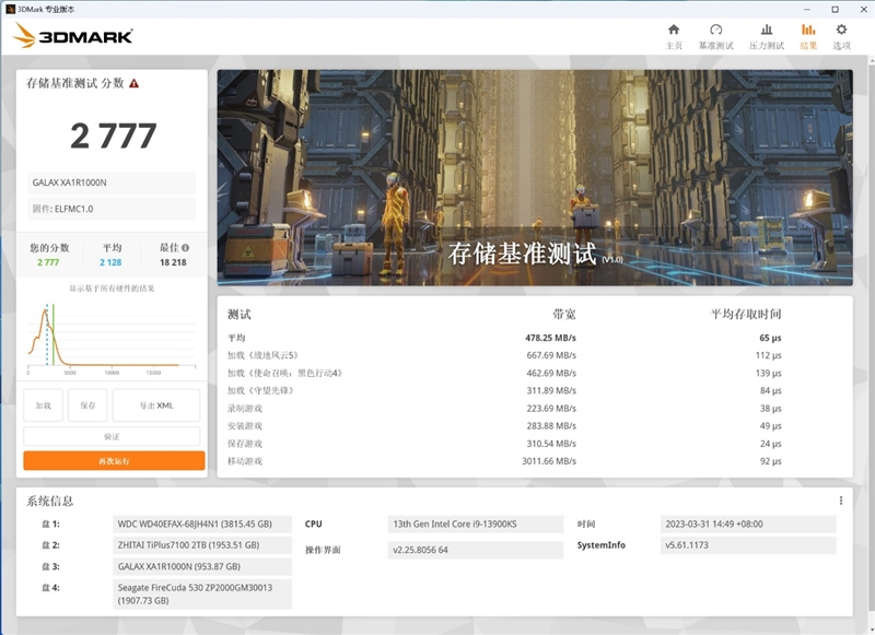359元非常适合做游戏盘！影驰星曜X4 Pro 1TB SSD评测：读取超5000MB/s