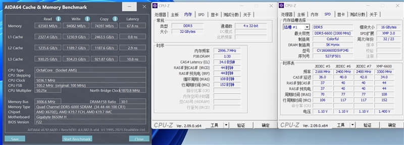 6K价位整机不二之选！AMD锐龙7 8700F评测：游戏、AI全方位战胜i5-14400F