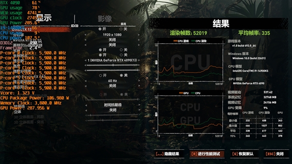 毫无悬念的对比！锐龙7 7800X3D VS. i9-14900KS：同为最强游戏处理器 平台差价7000元