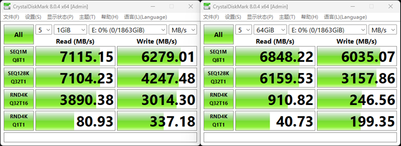 长江存储致态Ti600 2TB SSD全盘测试：80%填充后4K随机读写很稳定