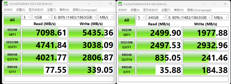 长江存储致态Ti600 2TB SSD全盘测试：80%填充后4K随机读写很稳定