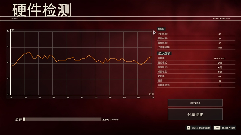 青春版立省2000 体验不输高端！铭凡UH125 Pro评测：第一款带Copilot的迷你机