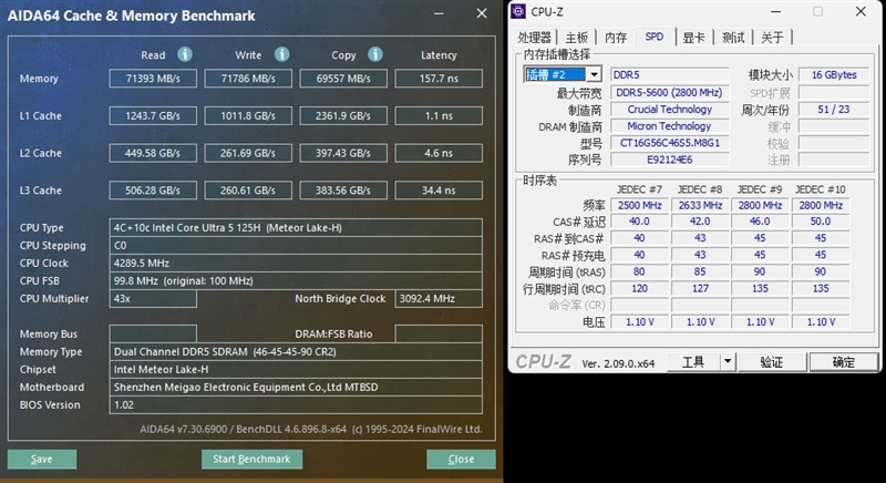 青春版立省2000 体验不输高端！铭凡UH125 Pro评测：第一款带Copilot的迷你机