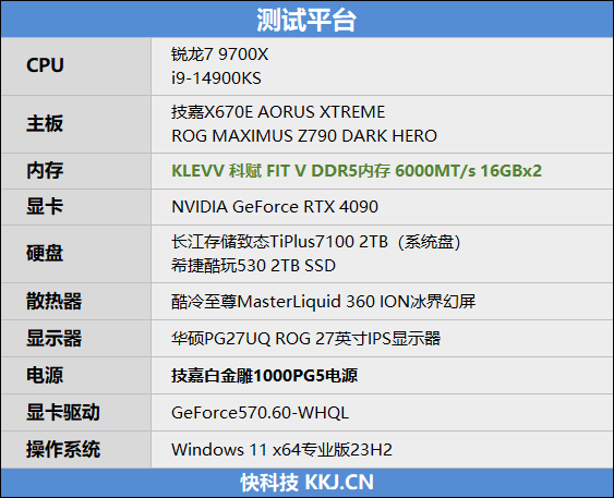 KLEVV科赋 FIT V DDR5内存 6000MT/s评测：6400CL30达成 延迟低至59ns