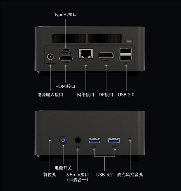 七彩虹推新款迷你主机：i7-13620H+16GB仅2499元