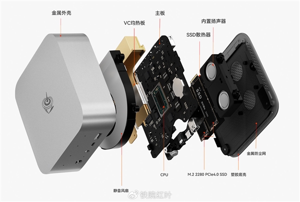 零刻首发AMD Zen5迷你机：旗舰锐龙AI 9 HX 370核显媲美RTX 3050