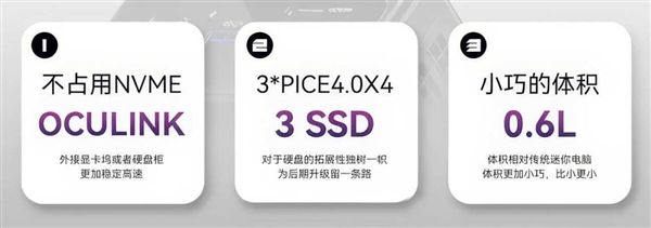 天钡首秀其Zen5迷你机：老壳子上锐龙AI 9 HX 370