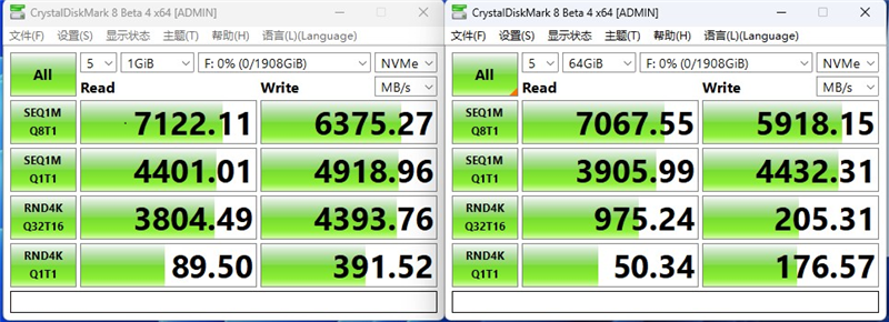 强强联手 天命之选！长江存储致态TiPlus7100 2TB SSD《黑神话：悟空》联名版评测