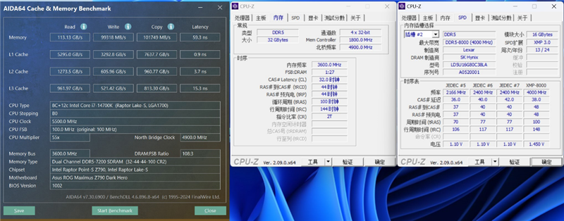 AMD小胜！锐龙7 9700X VS. i7- 14700K网游对比