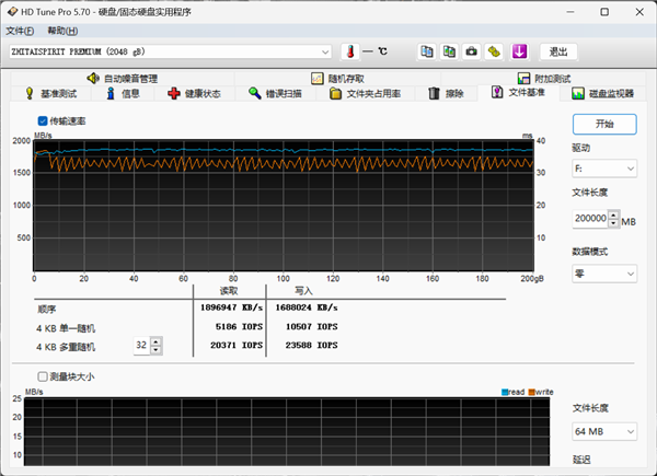 致态灵·先锋版移动固态硬盘评测：2000MB/s成就达成 办公效率提升Max！