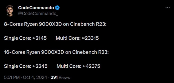 锐龙7 9800X3D性能曝光：Cinebench R23多核成绩大涨30%