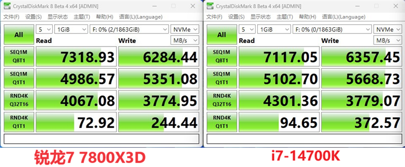 锐龙7 7800X3D与i7-14700K到底怎么选！其实很简单