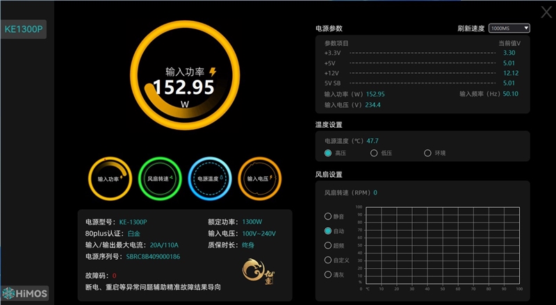 鑫谷电源翻身之作！昆仑九重KE-1300P评测：噪音极低 12V输出电压稳得没治了