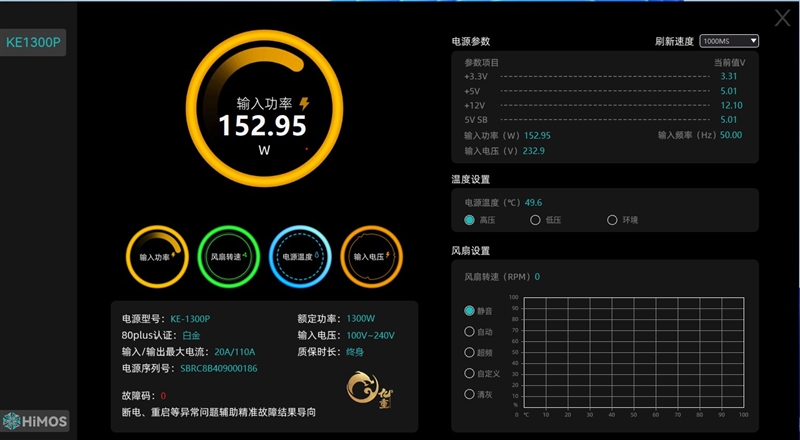 鑫谷电源翻身之作！昆仑九重KE-1300P评测：噪音极低 12V输出电压稳得没治了