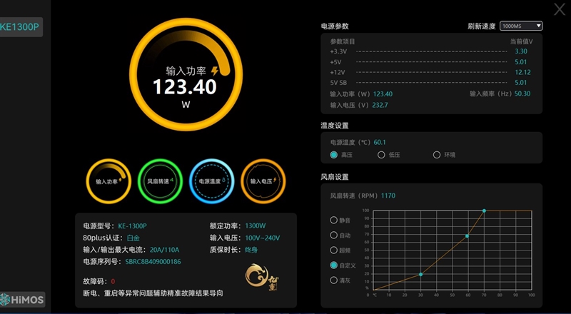 鑫谷电源翻身之作！昆仑九重KE-1300P评测：噪音极低 12V输出电压稳得没治了