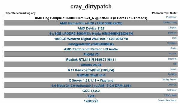 超便宜的新一代AMD APU不简单：内存配32GB LPDDR5X-8000