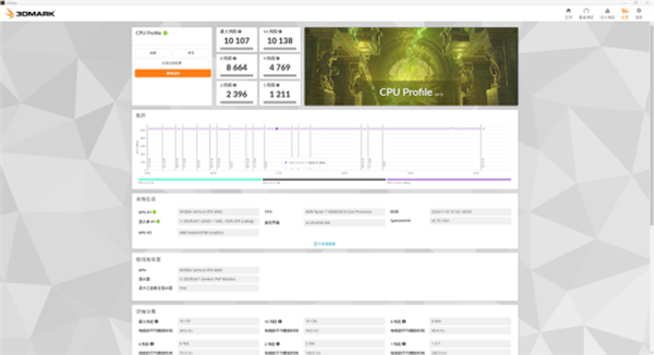 毫无争议的游戏性能王中王！AMD锐龙7 9800X3D处理器上手实测