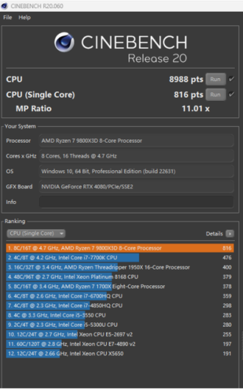 毫无争议的游戏性能王中王！AMD锐龙7 9800X3D处理器上手实测