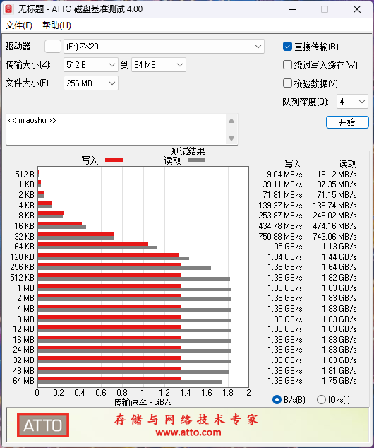 最高2000MB/s！朗科移动SSD ZX20L评测：坚固小巧内藏极致性能