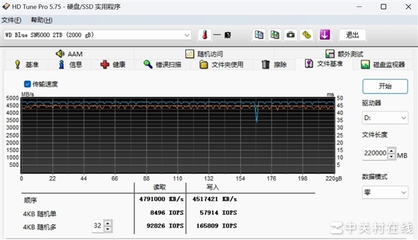 西部数据WD Blue SN5000上手：性价比党的不二之选