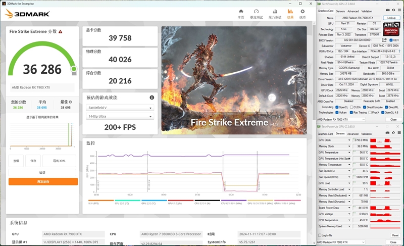 瀚铠RX 7900 XTX超合金旗舰版搭配锐龙7 9800X3D评测：全面大幅领先RTX 4080 SUPER