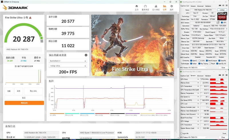 瀚铠RX 7900 XTX超合金旗舰版搭配锐龙7 9800X3D评测：全面大幅领先RTX 4080 SUPER