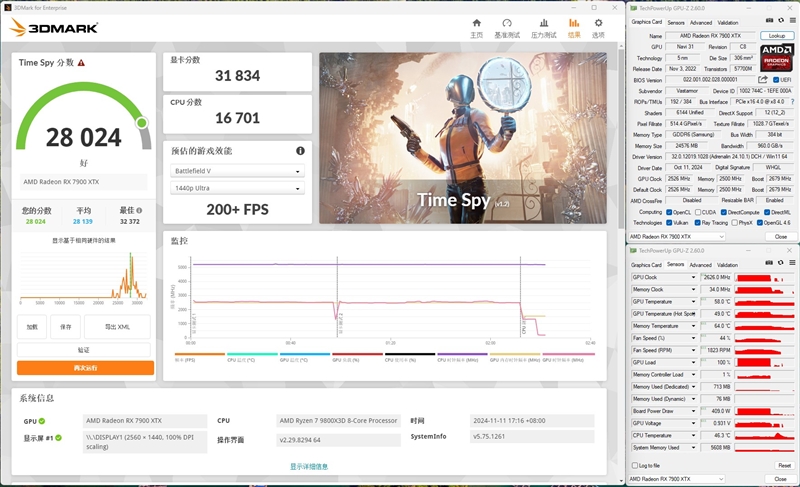 瀚铠RX 7900 XTX超合金旗舰版搭配锐龙7 9800X3D评测：全面大幅领先RTX 4080 SUPER