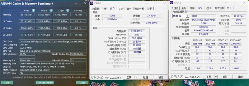 瀚铠RX 7900 XTX超合金旗舰版搭配锐龙7 9800X3D评测：全面大幅领先RTX 4080 SUPER