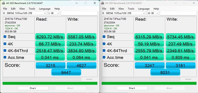 瀚铠RX 7900 XTX超合金旗舰版搭配锐龙7 9800X3D评测：全面大幅领先RTX 4080 SUPER