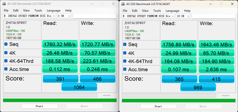 长江存储致态灵·先锋版移动固态硬盘评测：商务也有高性能 29℃温度不可思议