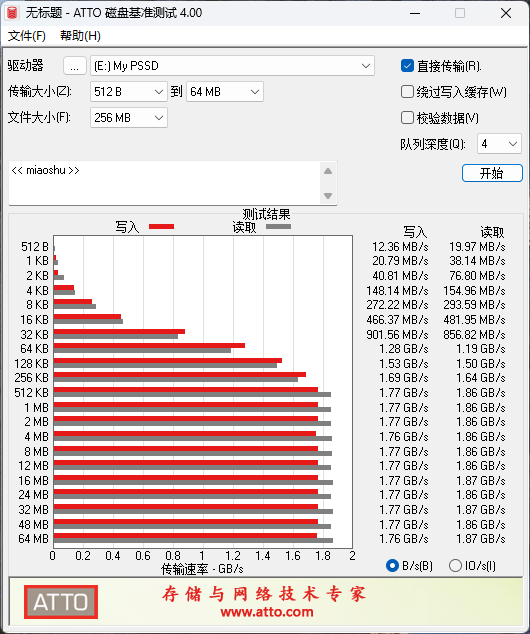 长江存储致态灵·先锋版移动固态硬盘评测：商务也有高性能 29℃温度不可思议