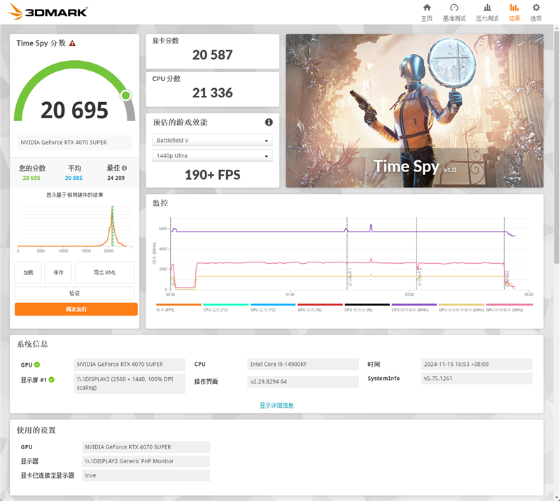 索泰RTX 4070 SUPER 12GB毒液显卡评测：纯粉丝信仰 与强者共舞！