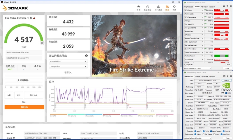 锐龙7 8700G VS. i7-14700：AI大潮下 谁是更出色的商用台式机处理器！