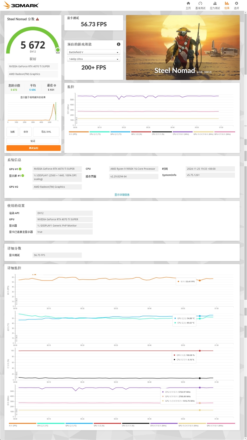 影驰GEFORCE RTX 4070Ti SUPER 金属大师Plus OC评测：重量级玩家的重量级选择