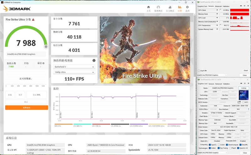 大显存性价比碾压RTX 4060！Intel锐炫B580首发评测：光追性能已远超AMD