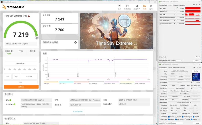 大显存性价比碾压RTX 4060！Intel锐炫B580首发评测：光追性能已远超AMD