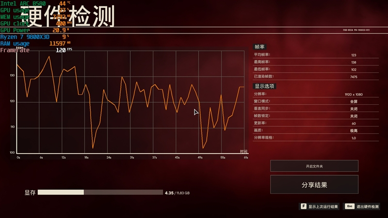 大显存性价比碾压RTX 4060！Intel锐炫B580首发评测：光追性能已远超AMD