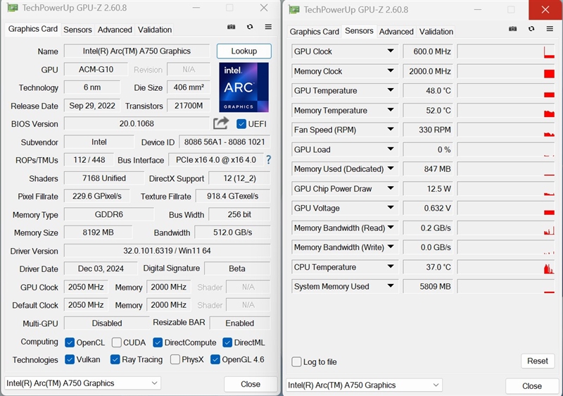 大显存性价比碾压RTX 4060！Intel锐炫B580首发评测：光追性能已远超AMD