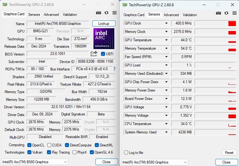 大显存性价比碾压RTX 4060！Intel锐炫B580首发评测：光追性能已远超AMD