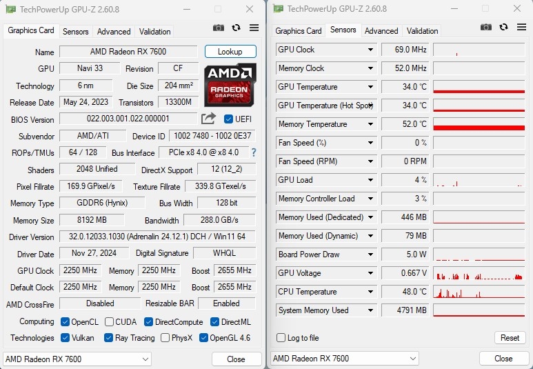 大显存性价比碾压RTX 4060！Intel锐炫B580首发评测：光追性能已远超AMD